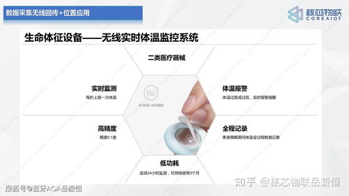 深圳核芯物聯(lián)藍(lán)牙AOA Plus高精度融合定位產(chǎn)品亮相泰康智慧養(yǎng)老生態(tài)合作研討會(huì)